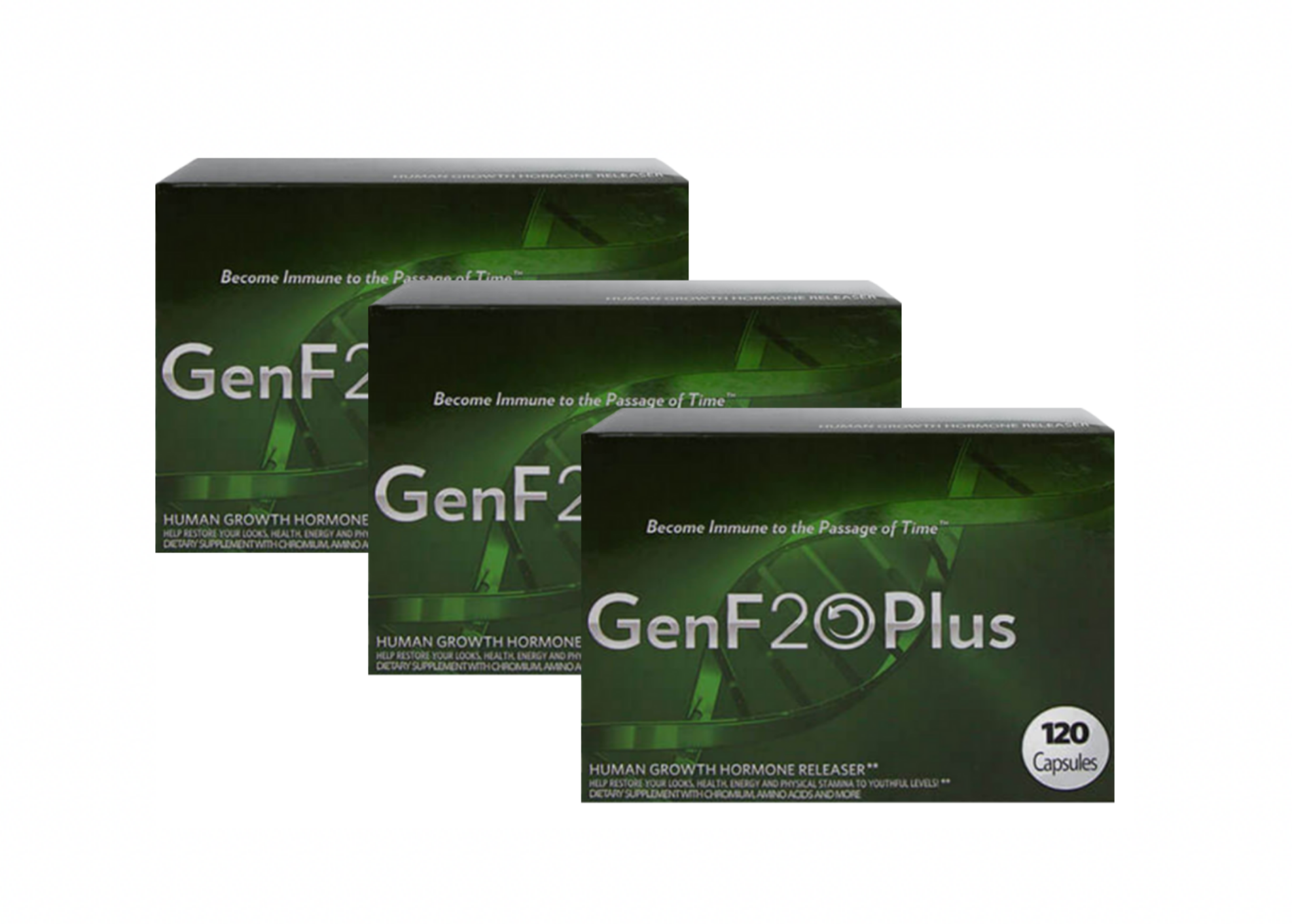 GenF20 Plus The #1 IGF1 Anti Aging Treatment – Prime Time Health